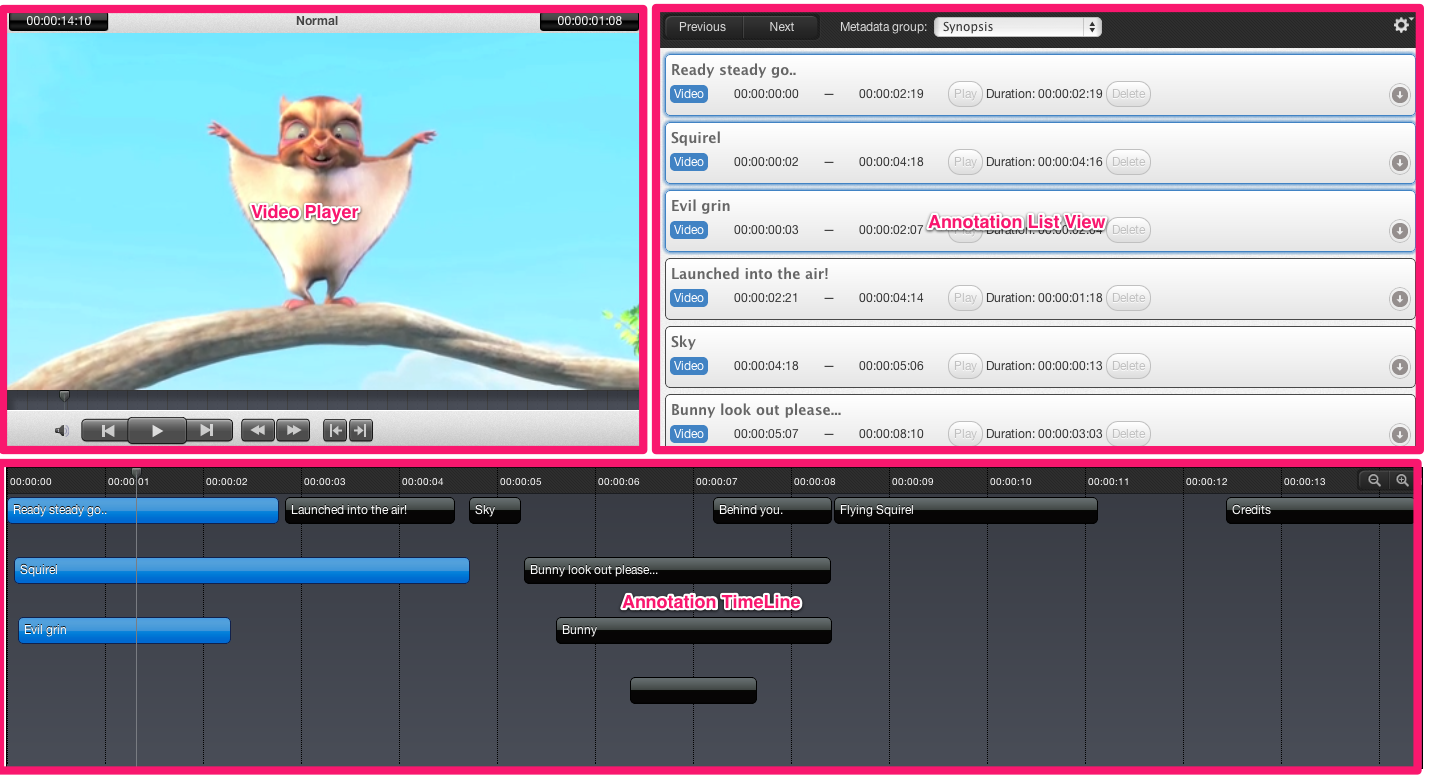 ../../_images/annotation_tool_sections.png