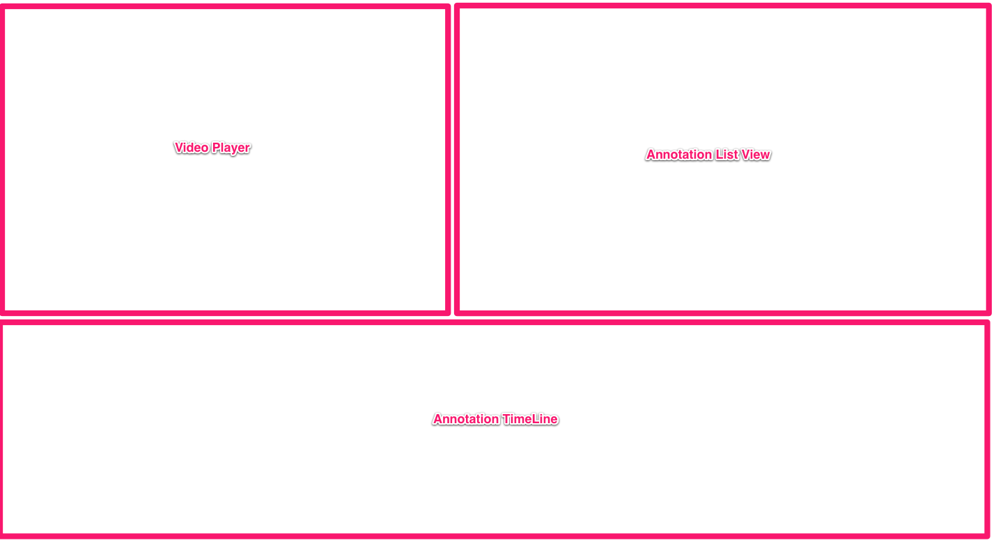 ../../_images/annotation_tool_sections_overview.png