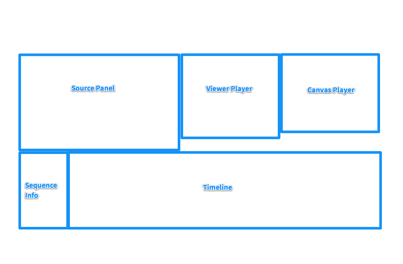 ../../_images/roughcut_editor_sections_overview.png